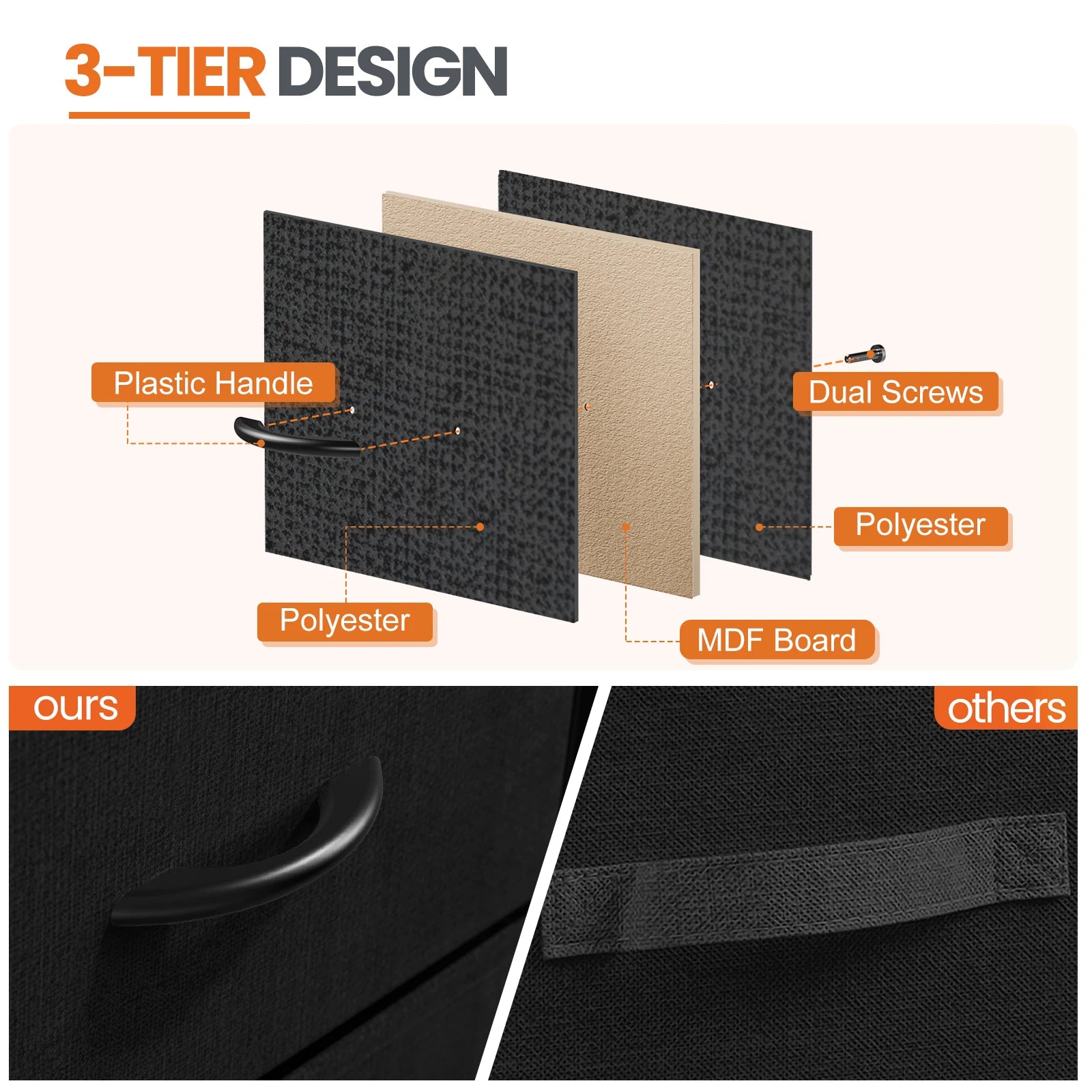 The Arden Nightstand